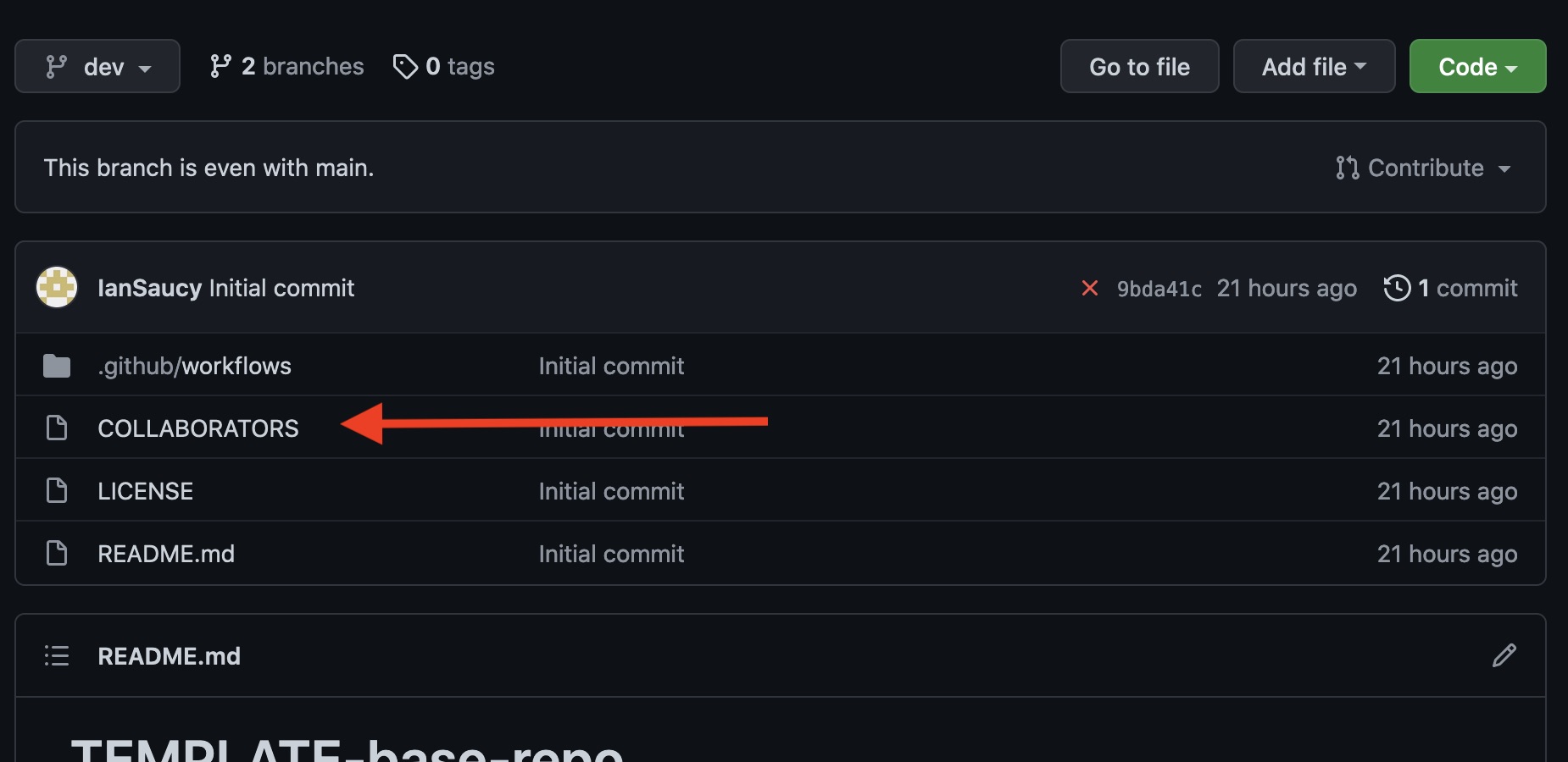 Locate COLLABORATORS file